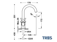 MEDIDAS MEZCLADOR BIMANDO LAVABO MONTBLANC TRES GRIFERIA